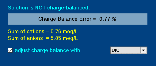 aqion showing charge balance error